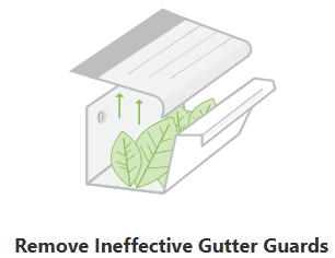 Gutter - Image 4